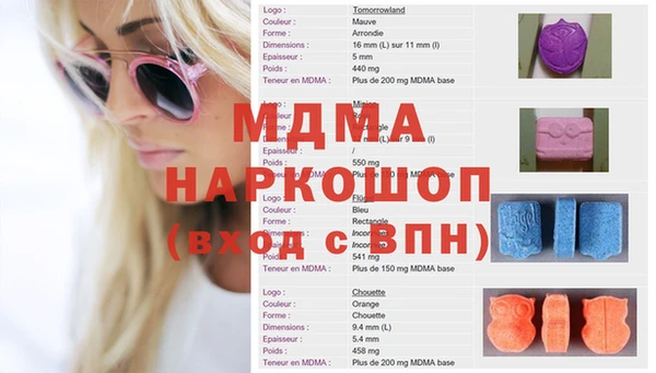 таблы Алексин